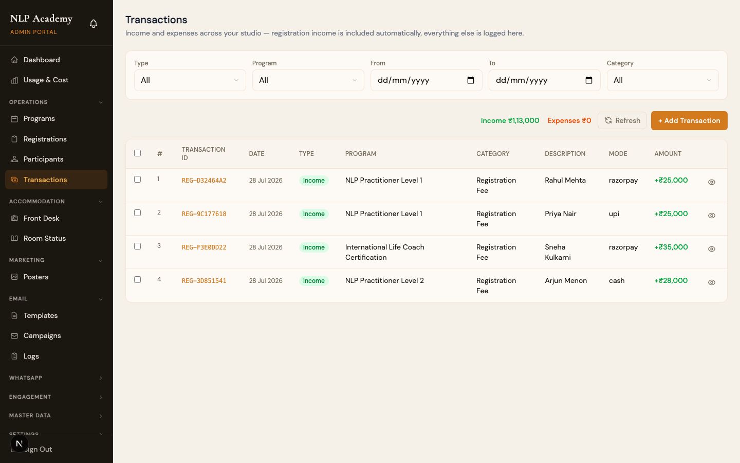 The Transactions ledger showing registration income by NLP program